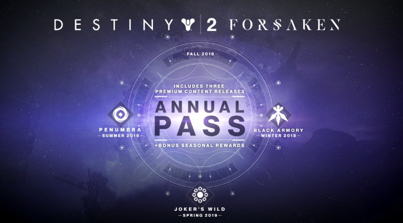 destiny2_annualpass