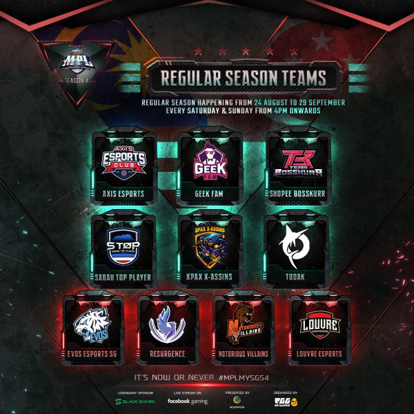 Points System Coming To Season 4 Of Mobile Legends Professional League ...