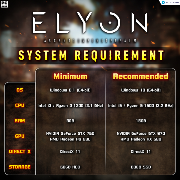 elyon server status