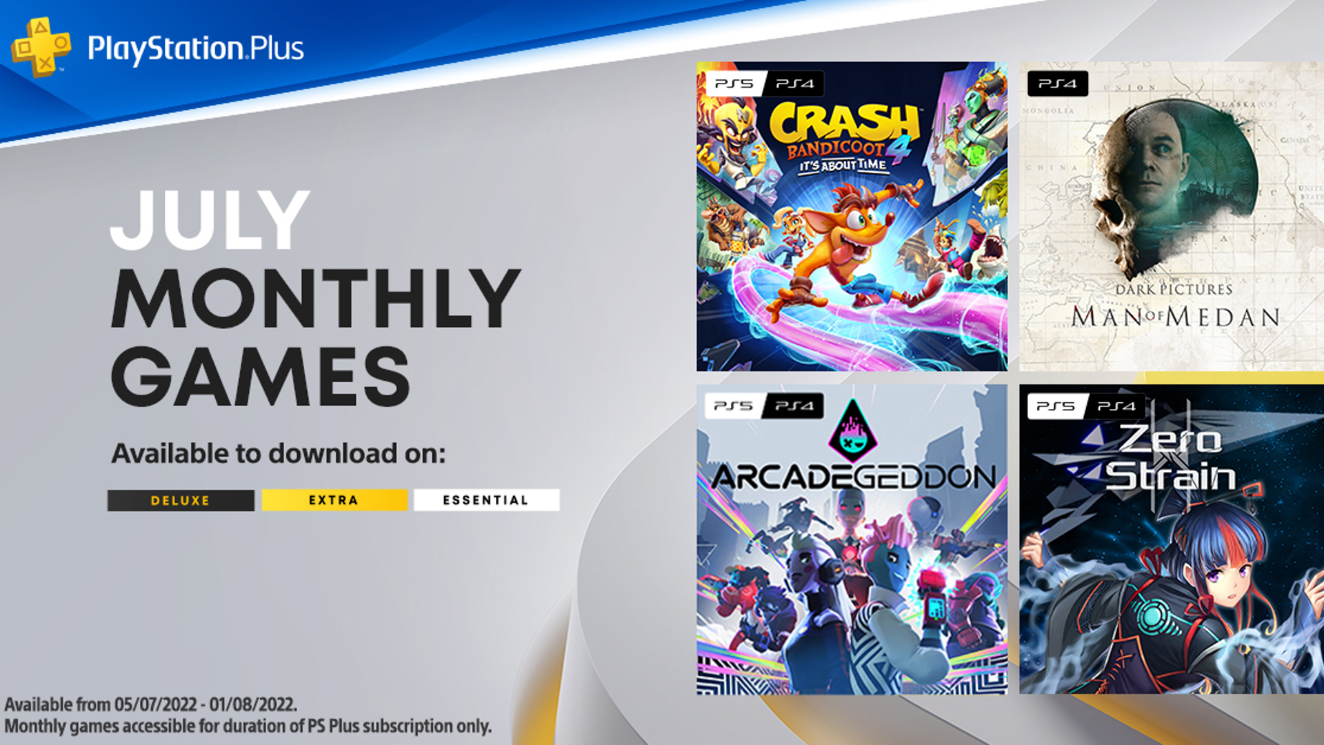 PS Plus July 2022 Adds Crash Bandicoot 4, Man Of Medan & More