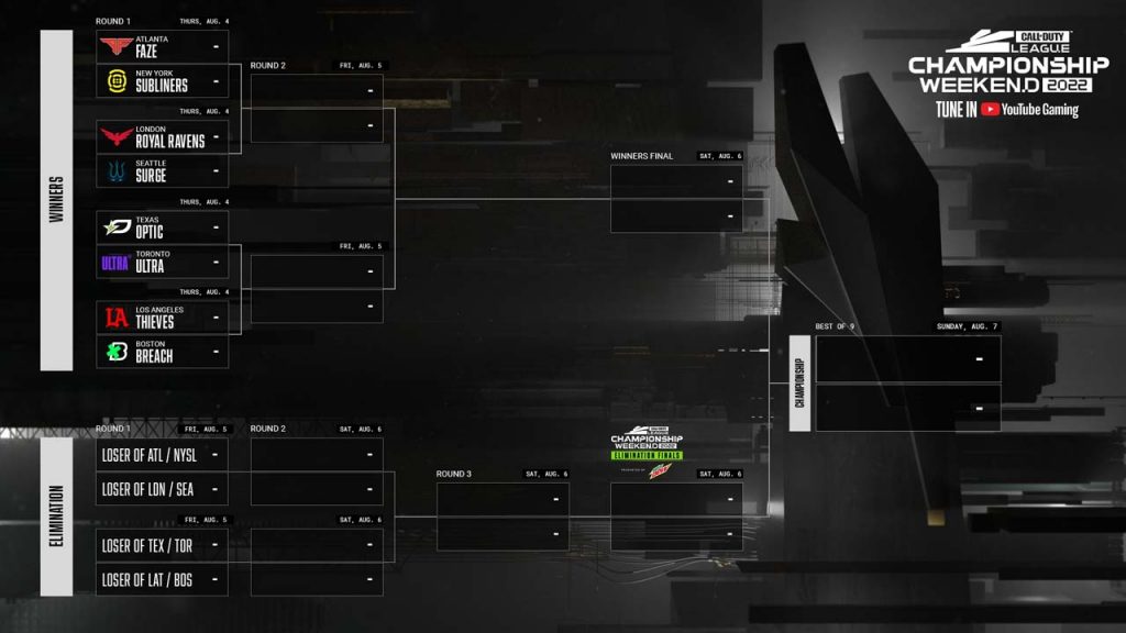 [Updated] Call Of Duty League Championship 2022 Teams, Schedule & Results