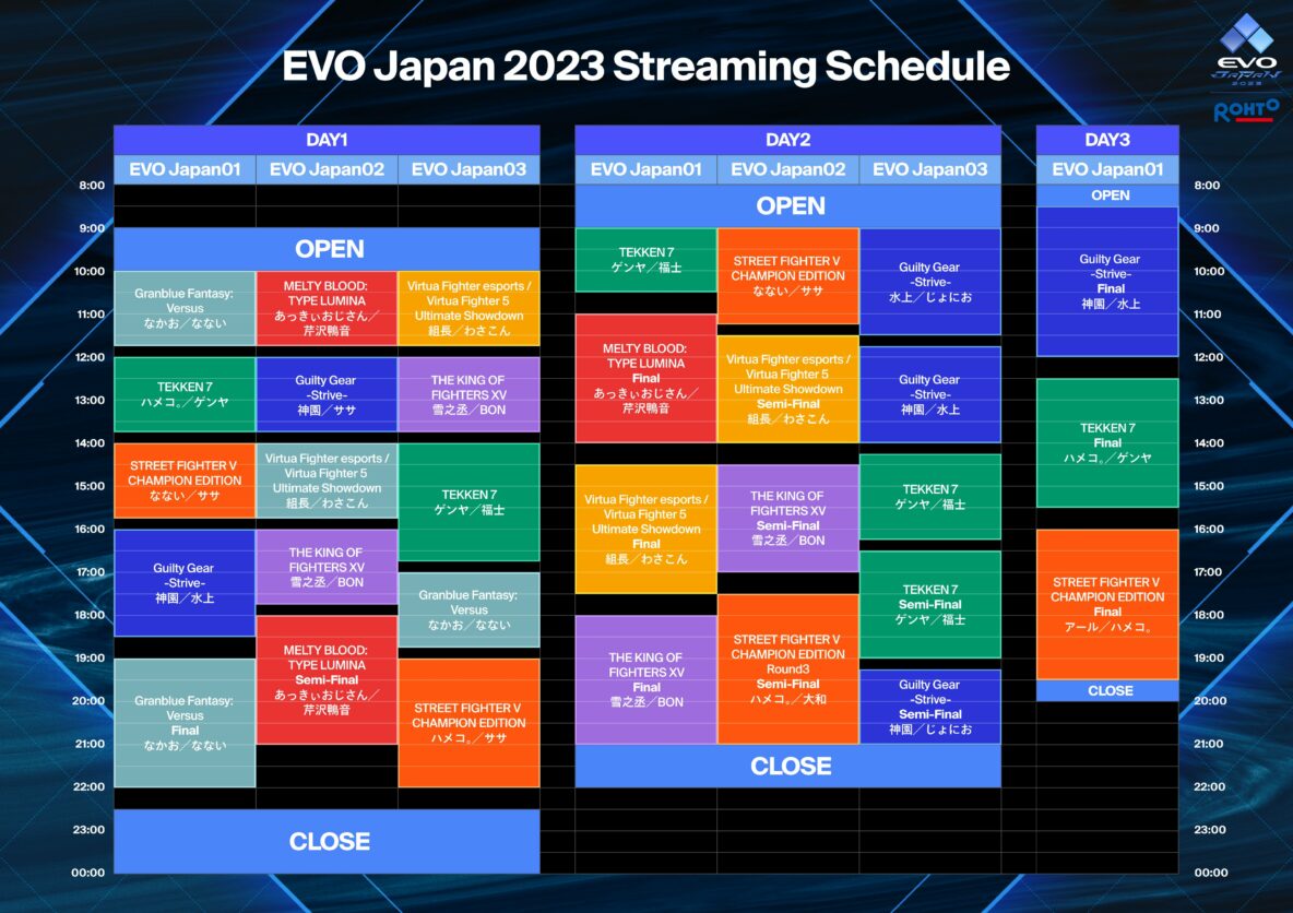 EVO Japan 2023 Full Schedule & Results Kakuchopurei