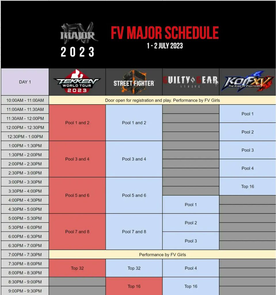 FV Major 2023 Results & Highlights Kakuchopurei