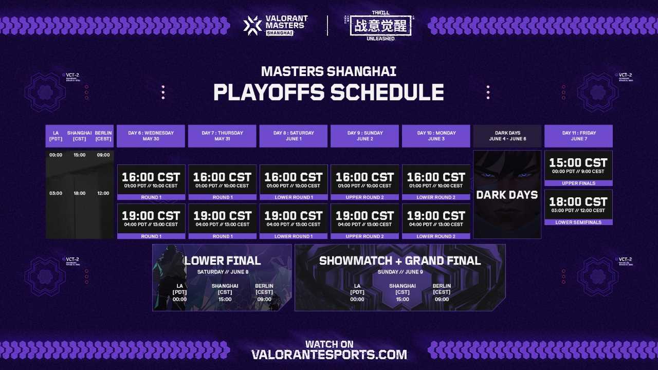 VALORANT Masters Shanghai Schedule & Matchups Announced Kakuchopurei